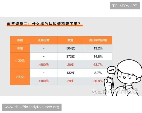 云顶新耀官网安全保障措施全面解析确保玩家信息安全与游戏体验提升