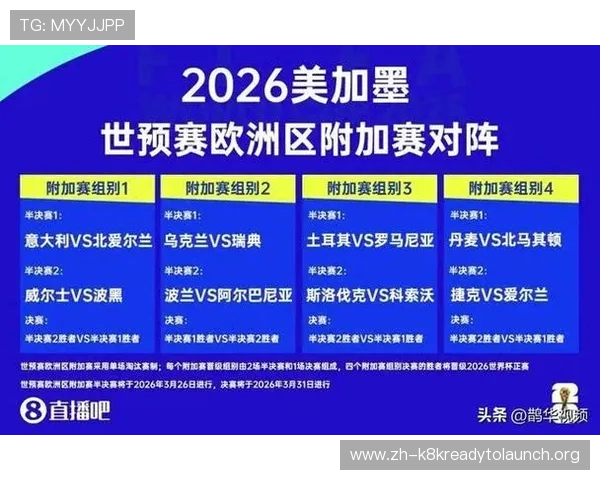 世界杯2026赛程对阵图详细解析与最新更新信息全攻略