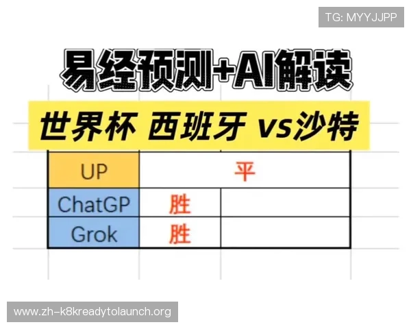 今晚西班牙与沙特阿拉伯世界杯比赛详细战术解析与比赛看点 今晚西班牙与沙特阿拉伯世界杯比赛详细战术解析与比赛看点